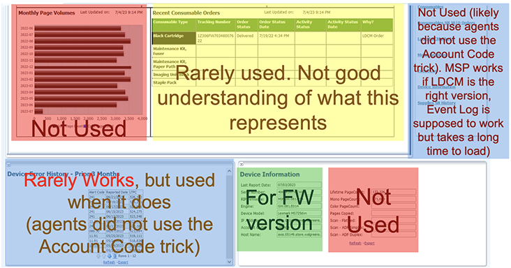 Previous Tool Feature Evaluation